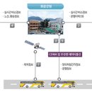 화순정보