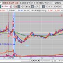 와이제이헬스케어 이미지