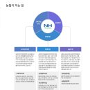 광산구-042 이미지