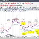 한국장의산업 이미지