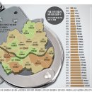 서부경찰서 이미지