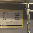 갈매기먹짱내덕점