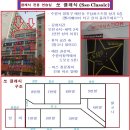 쏘클래식연습실
