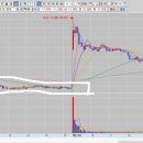 주식회사 모션엑스 이미지