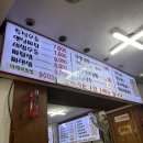불량우동