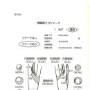 13헤르츠 이미지