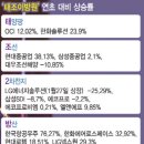 지야산업