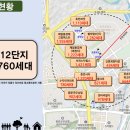 퍼스트약국 이미지