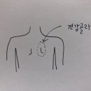 두호한의원 이미지