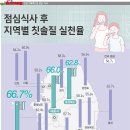 제이와이덴탈 이미지