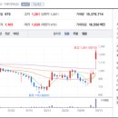 에스엠소프트 이미지