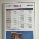 대청로59번길 | 하남쑥뜸 쑥뜸천하 방문 후기_위치, 주차, 가격,예약방법, 소요시간 및 기타 정보