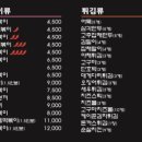 참떡뽁이