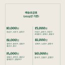 청담몬테소리유치원 이미지