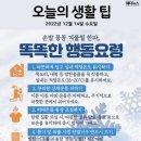 ＜오늘의 날씨＞ 2022년 12월 14일 수요일 이미지