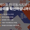 코마콤