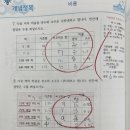 샘마루초등학교 이미지