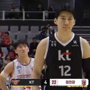 케이투디 | 1월의 온도 : 차가움