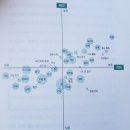 카이어학원 이미지