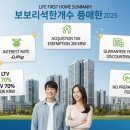 [일원3] 나도 부동산 전문가가 될 수 있다 (A) | 생애최초 LTV 70%로 낮아졌을 때, 8억 집 산 30대 실전 후기 (2025 규제)