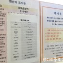 33떡볶이도농역점 | 정약용 도서관 맛집 :: 33떡볶이&꼬마김밥 도농역점 내돈내산 후기