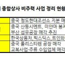 두루종합상사