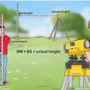 터파기 --- 규준틀 &amp; 토목 레벨기(오토 레벨기) 이미지