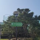 골프존파크두산뉴욕뉴욕점
