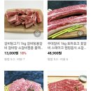 LA갈비 제작소
