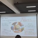 신덴트