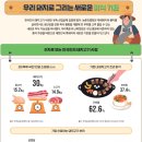 김영신축산 이미지