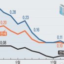 명품래미안공인중개사사무소 이미지