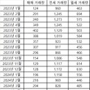 분당-313 이미지