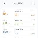 봄빛병원 이미지