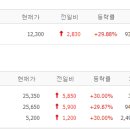 남광공구