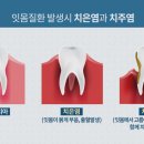 (주)에이원메디칼 이미지