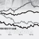 범죄도시3 이미지