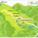 아라양정