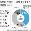 혼마구로 이미지