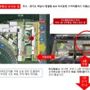 미사웰컴공인중개사사무소 이미지