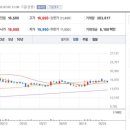 백산가구 - 북구 만덕3로57번길 7-16 | 백산가구