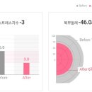 신사한의원 - 은평구 은평터널로 128-2 | 신사한의원
