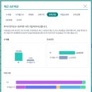 두서상회