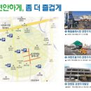 중앙로터리공영주차빌딩 이미지