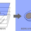 레이어(layer) - 영등포구 | 레이어(layer)
