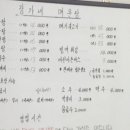 장가네 티스토리