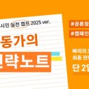 운영기획