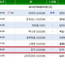 리우올림픽축구 오늘 국내중계일정 (추가) 이미지