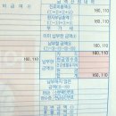 서울특별시 서울의료원 | [가다실 9가] 자궁경부암 예방접종 저렴한 서울의료원 후기