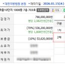 보람동_보람초등학교 앞 정류장 네이버블로그
